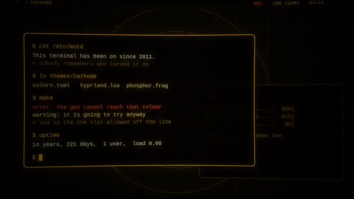 Cathode desktop