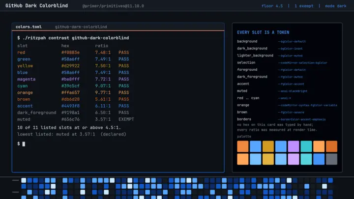 GitHub Dark Colorblind desktop