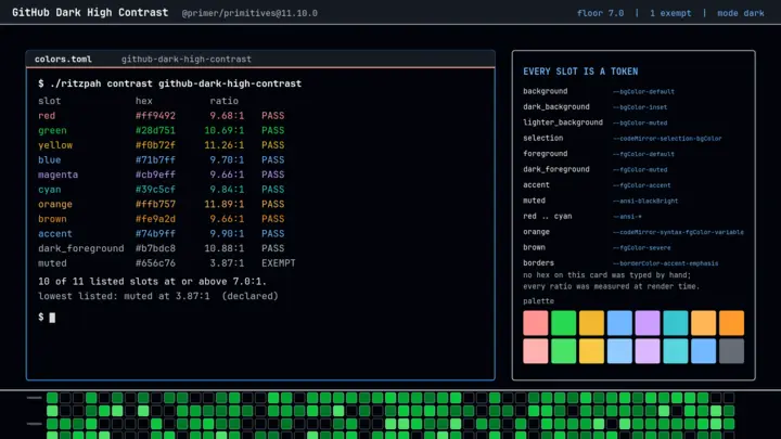 GitHub Dark High Contrast desktop
