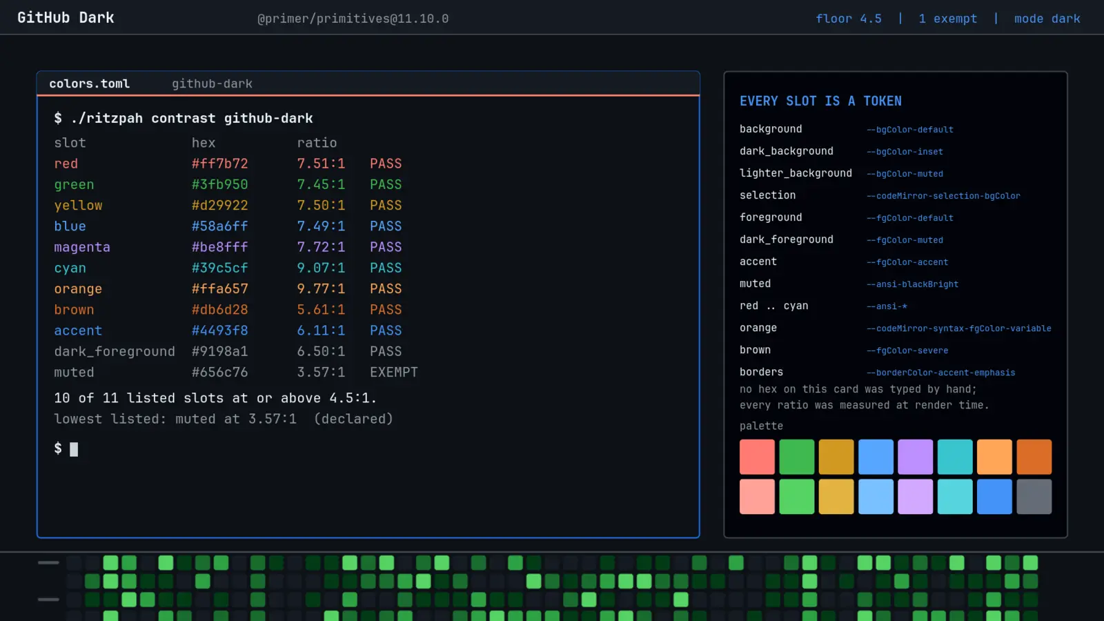 GitHub Dark desktop preview