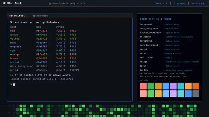 GitHub Dark desktop